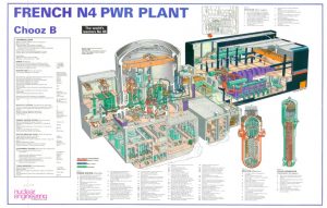 thumbnail of French_N4_PWR_Plant