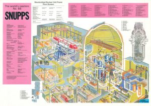 thumbnail of Snupps_Standardized_Nuclear_Unit_Power_Plant_System
